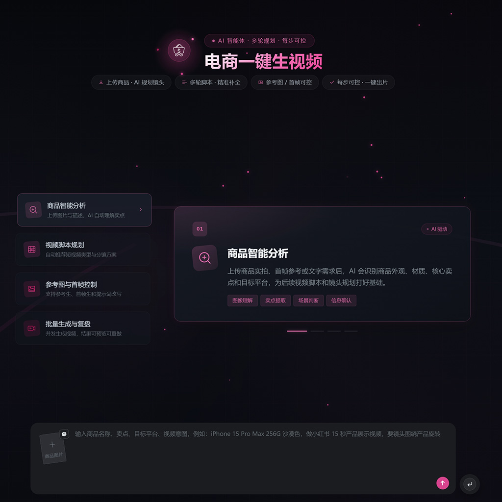 方版素材：电商或活动相关示例